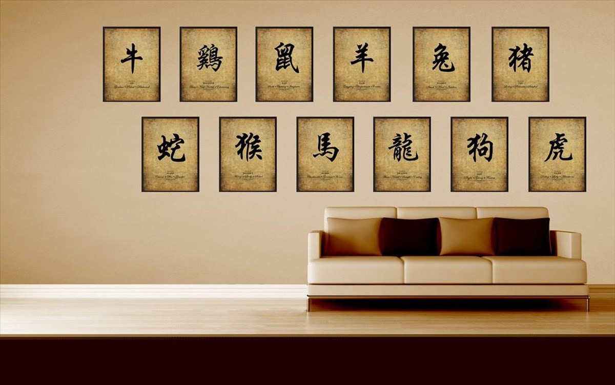 Δείξε μου το σπίτι σου, να σου πω τι ζώδιο είσαι!